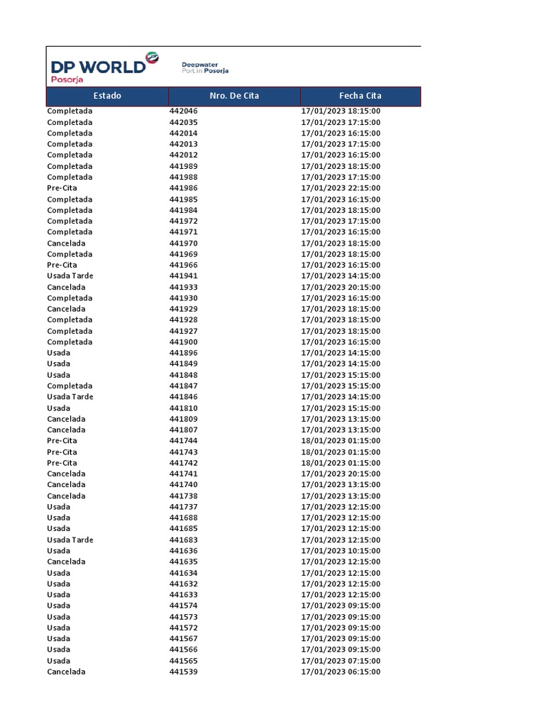 report-e-esta-doc-it-a-20230117152905-pdf