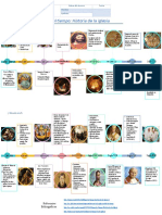 Linea Del Tiempo HistoriaDeLaIglesia