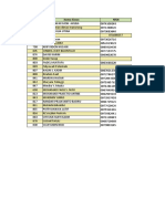 Daftar Nilai USP Kelas IX 2022