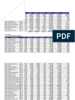 Inventario Sept 2019