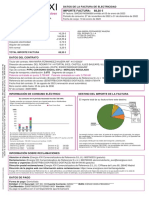 Importe Factura: 68,30 : Datos de La Factura de Electricidad