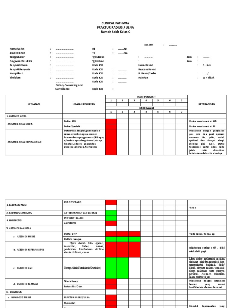 CP Fraktur Radius Atau Ulna | PDF