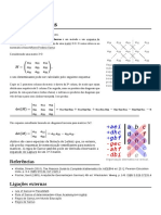 Regra de Sarrus: determinante matriz 3x3