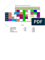 Jadual Waktu Individu Tahun 2021 Terkini