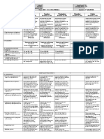 DLL - Epp 4 - Q3 - W6