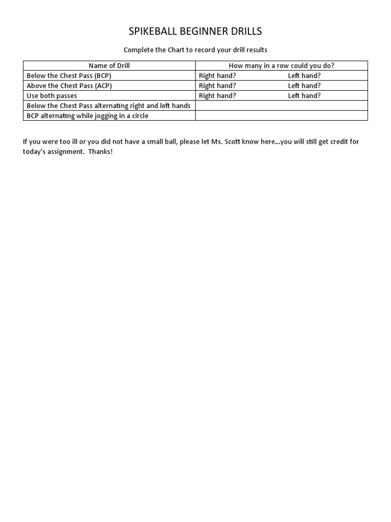 Spikeball Beginner Drills Pdf