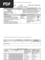Bloque 2 Tecnología