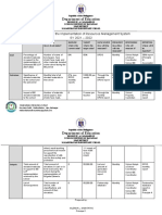 M-E Report On Implementation of Resources Management System 2021-2022