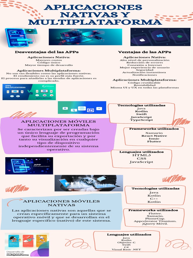 Aplicaciones Nativas y Multiplataforma | PDF | Software multiplataforma ...