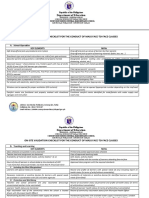 DepEd checklist for safe school reopening