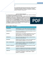 Clase 9-B. Repaso Figuras Literarias