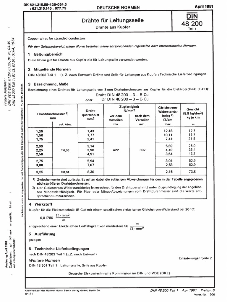 Din48200 1 - 1981 04d | PDF