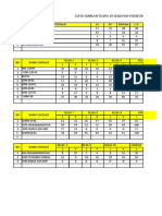 Data Anak Sekolah 2021 2022