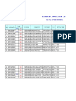 Reefer Container List Ever Opus 019a