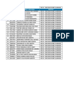 Horarios Cencosud Fono y Front Oct22 - 2