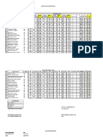 Nilai Rapor KLS 7 SMTR 1 Ipa