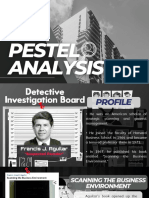 Pestel Analysis