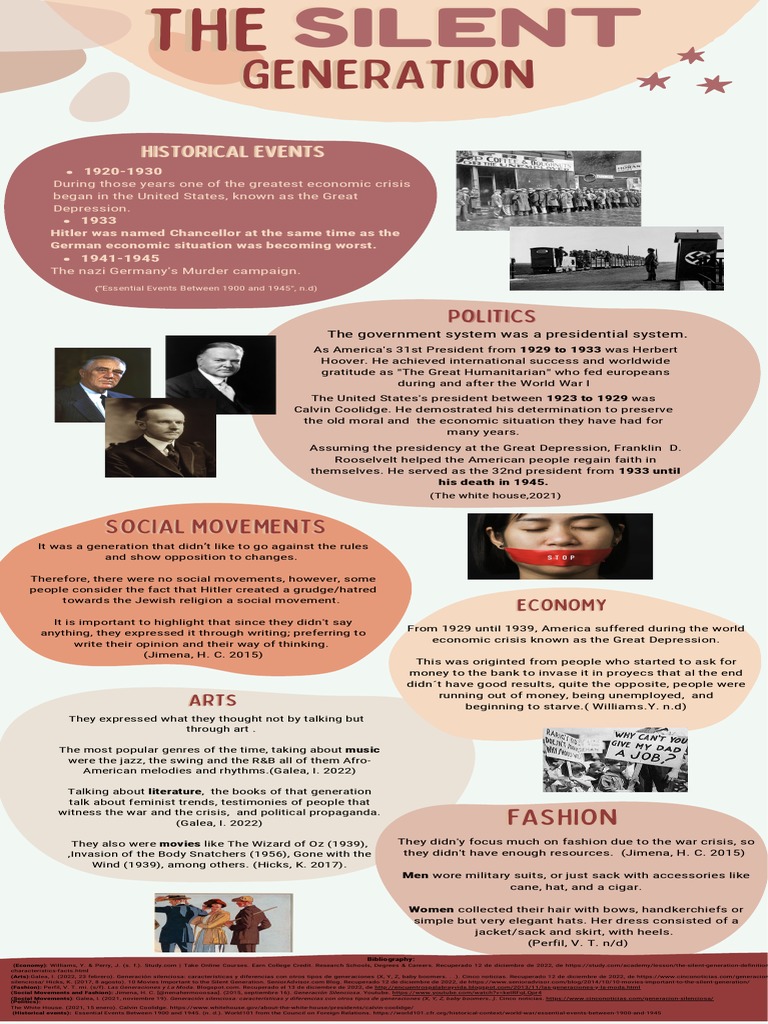 How the Silent Generation viewed capitalism