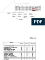 Consolidated Grading Sheets For 2nd Quarter 2022 2023