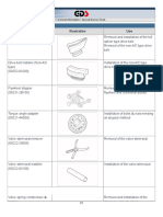 G 1.0 DOHC Engine Mechanical System General Information Special Service Tools