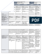 DLL Mathematics 5 q2 w2