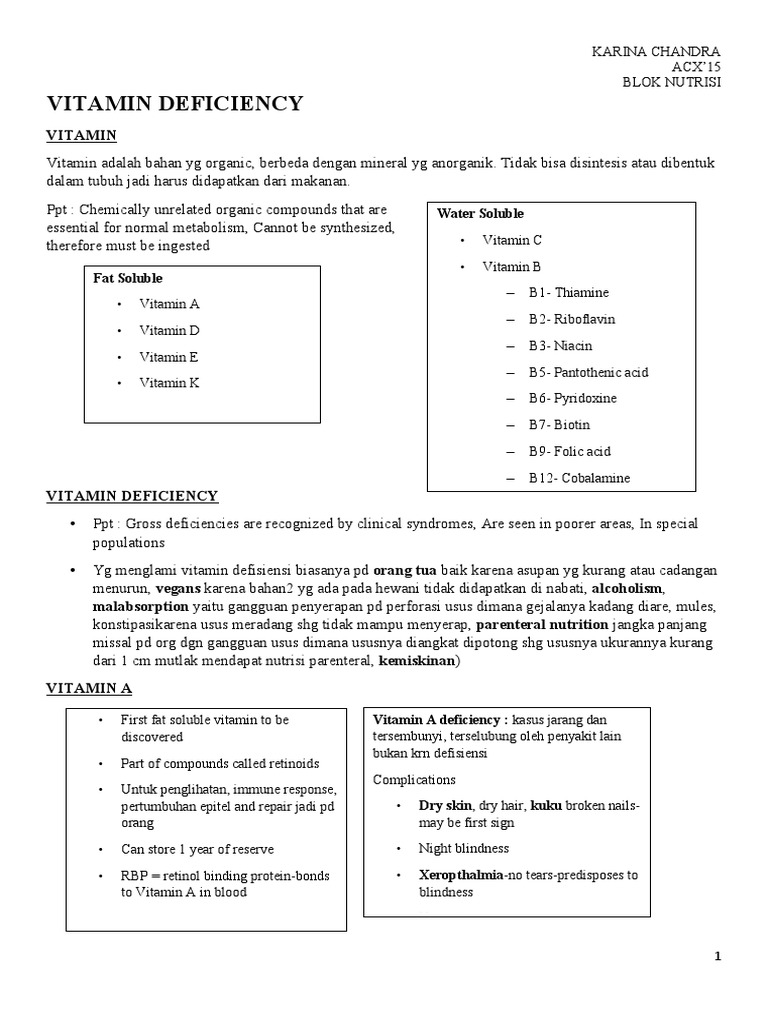 Vitamin Deficiency Karina PDF