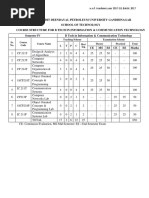 SEM 4 Detailed Syllabus UG-ICT PDPU