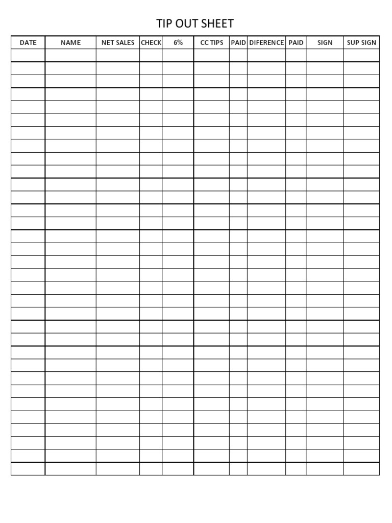 Tip Out Sheet PDF PDF