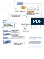 Estrategias de Estimulaciòn en Niños de 3 Años