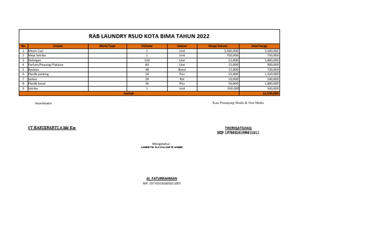 RAB Laundry RSUD Kota Bima 2022 | PDF