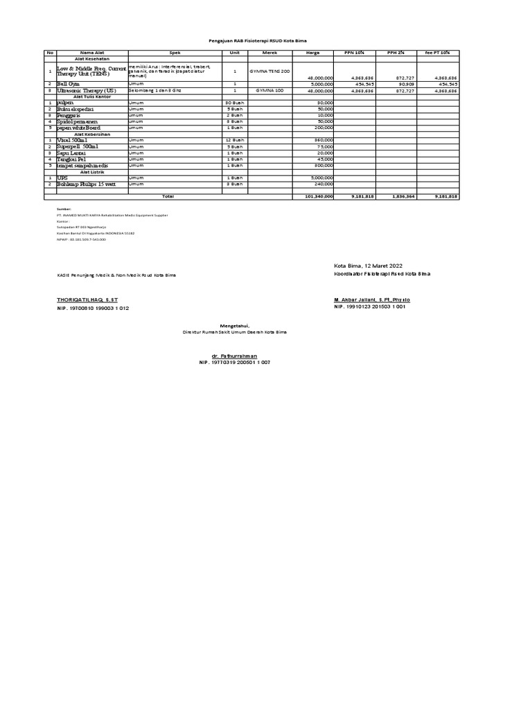 RAB Fisioterapi RSUD Kota Bima | PDF