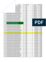 Data Penduduk Purwokerto Lansia