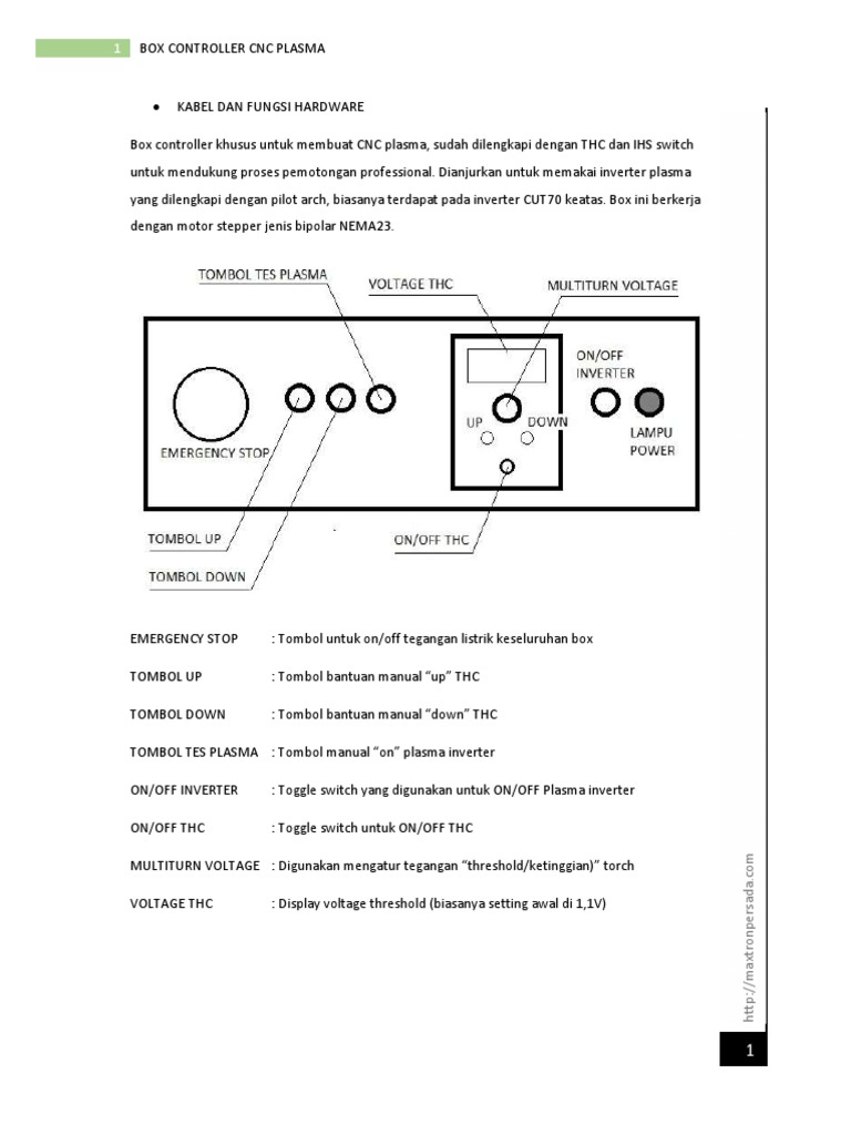 Box Panduan | PDF