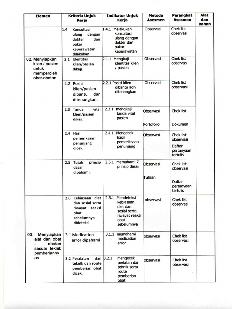 Form 3 | PDF