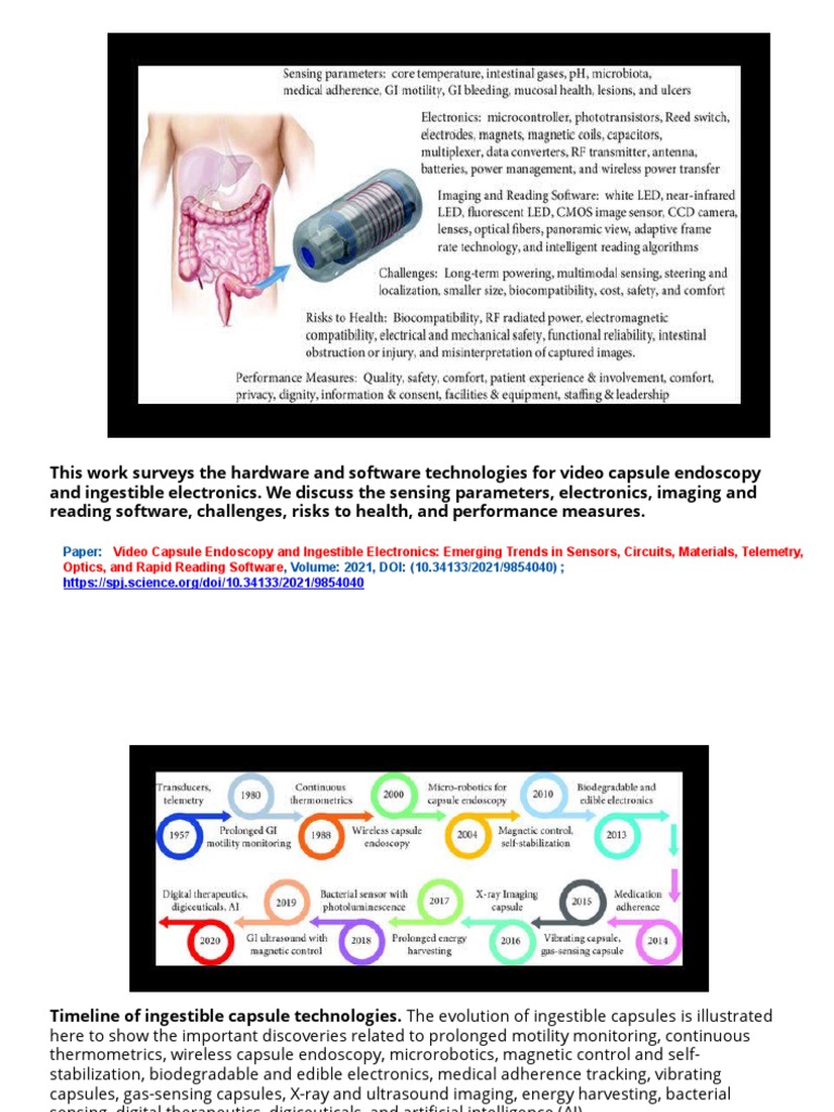 Video Capsule Endoscopy Technologies PDF