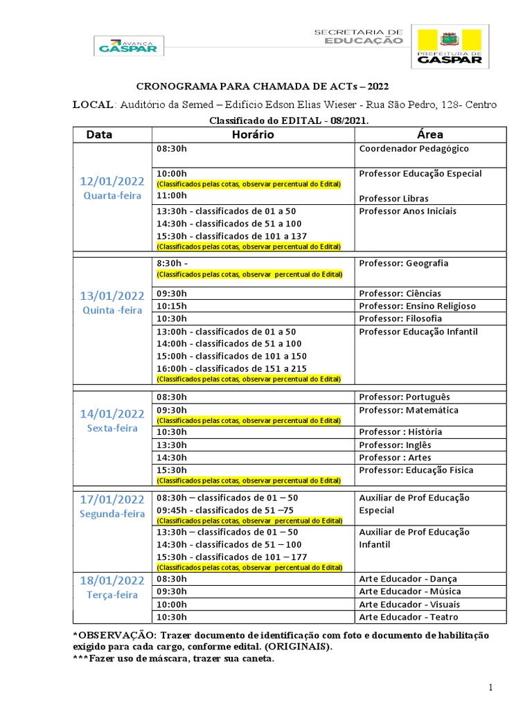 Cronograma Chamada de Acts 2022 Download grátis PDF Cognição