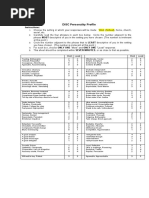 DISC Personality Profile Test