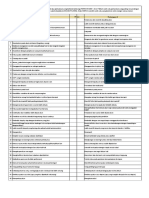 Mbti Test