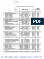 Kalender Gerejawi 2023