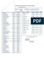 Daftar Cuti Abk Ngapulu 2014