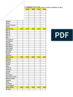 FP TCL Availability