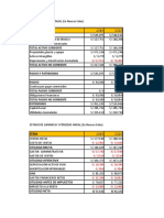 Estudio de Mercado