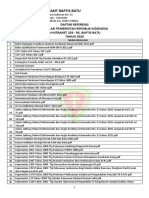 Daftar Regulasi Pemerintah RI (29 Jun 2020)