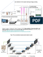 Automatic Separation of Worm Eggs From Soil and Counting Them Using Lensless Micros