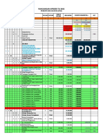 Apbdes 2022 Pad Awal