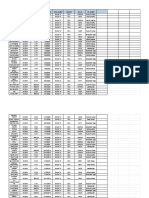 Cars Noida 24 Data - Sheet1