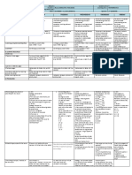 DLL Mathematics 5 q2 w9