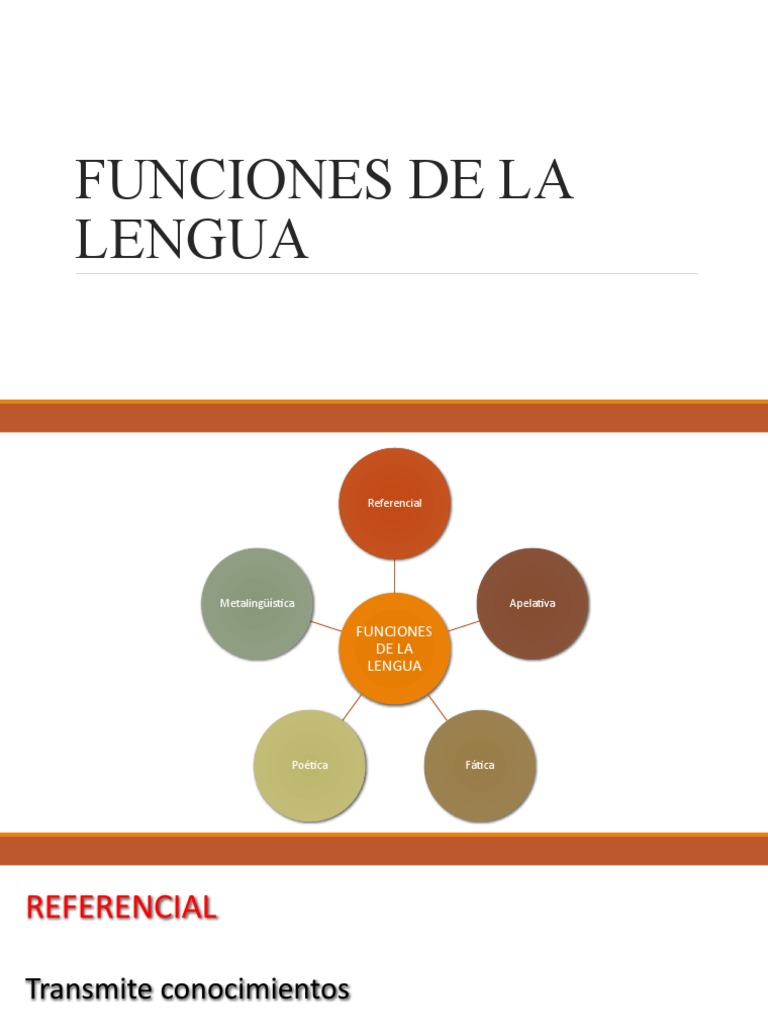 1.funciones de La Lengua | PDF