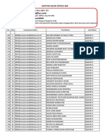 10 IPS 4 - Akun Office 365