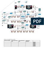 Diagrama de Conexion Si